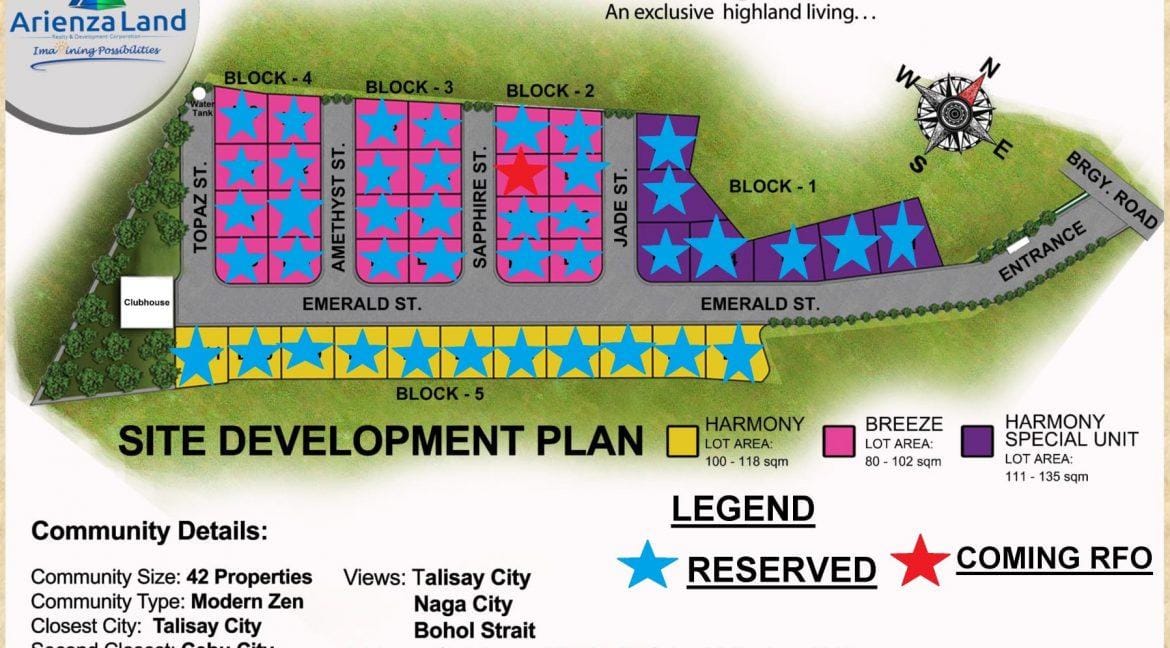 House and Lot in Minglanilla