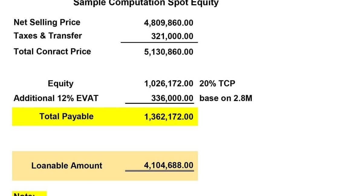 Ricksville Heights | Computation