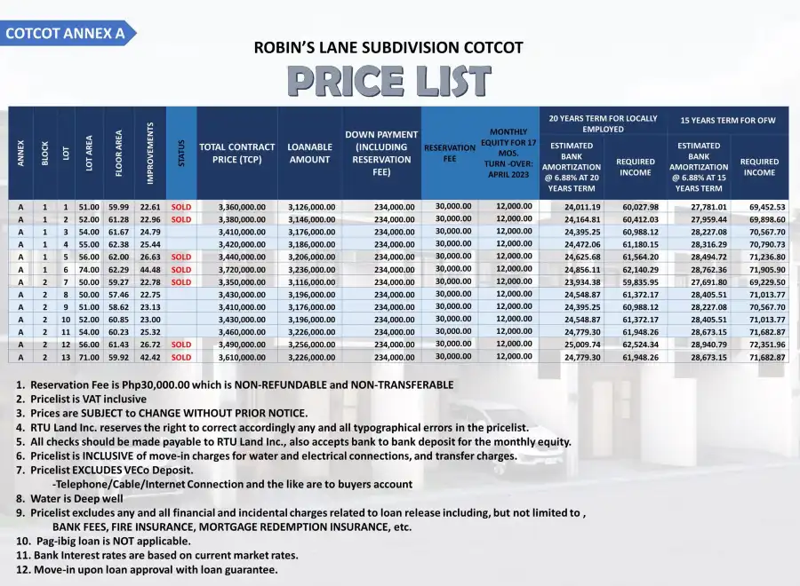 Robinslane Cotcot Liloan - Price lists -11_08_2021
